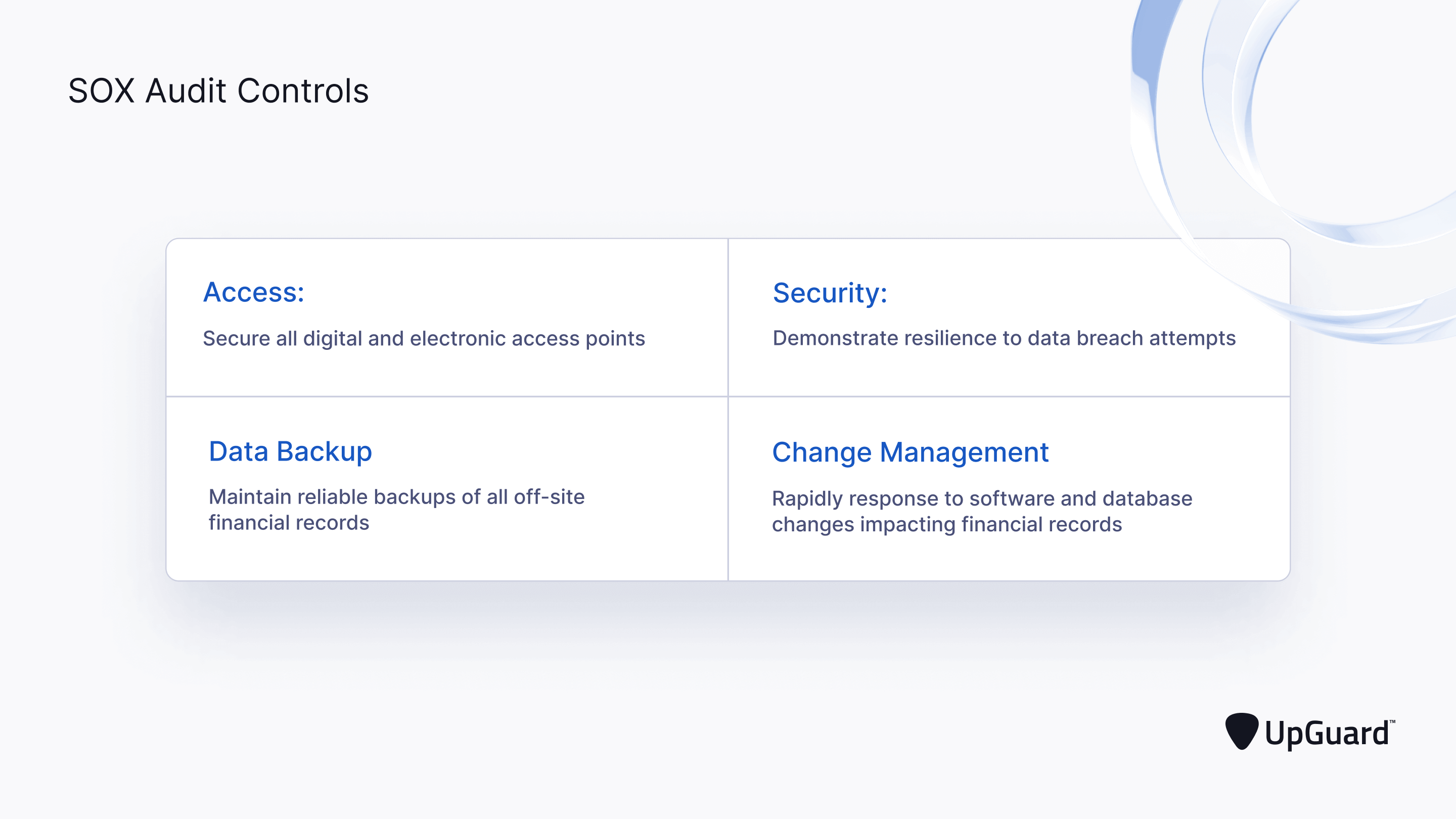 SOX audit controls