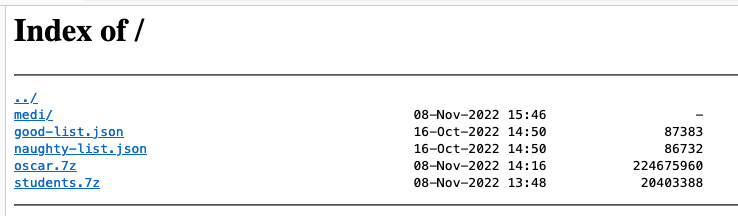 The directory structure of the Medibank data leak