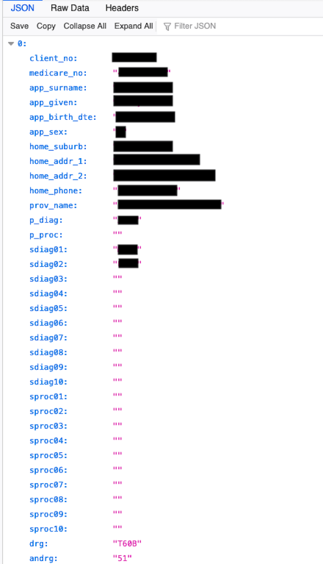 Screenshot of JSON file containing sample data points. Approximately 200 fully identifiable records were posted.