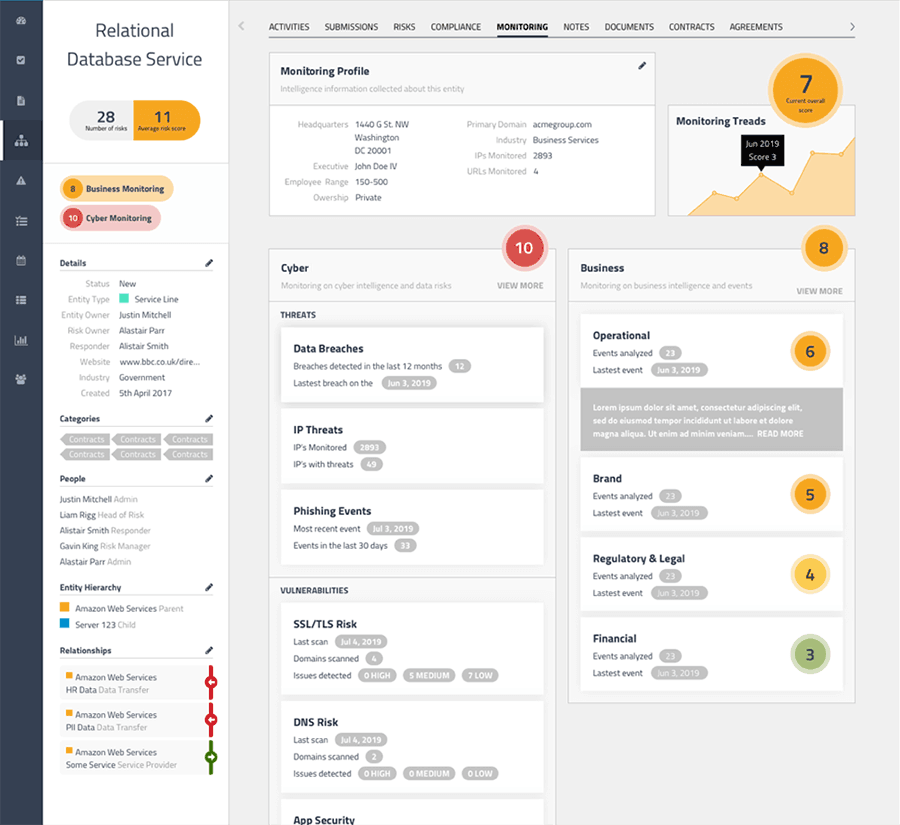 Prevalent UI