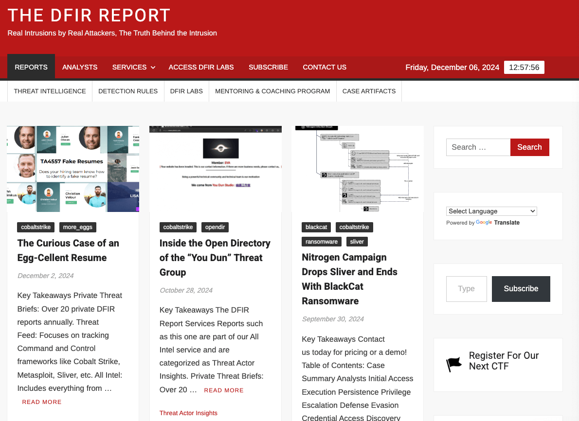 The DFIR Report: Source thedfirreport.com