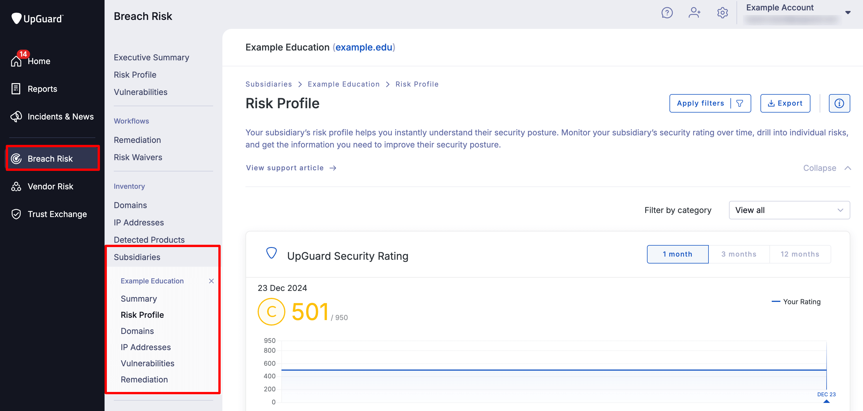 Subsidiary risk profile on the UpGuard platform.