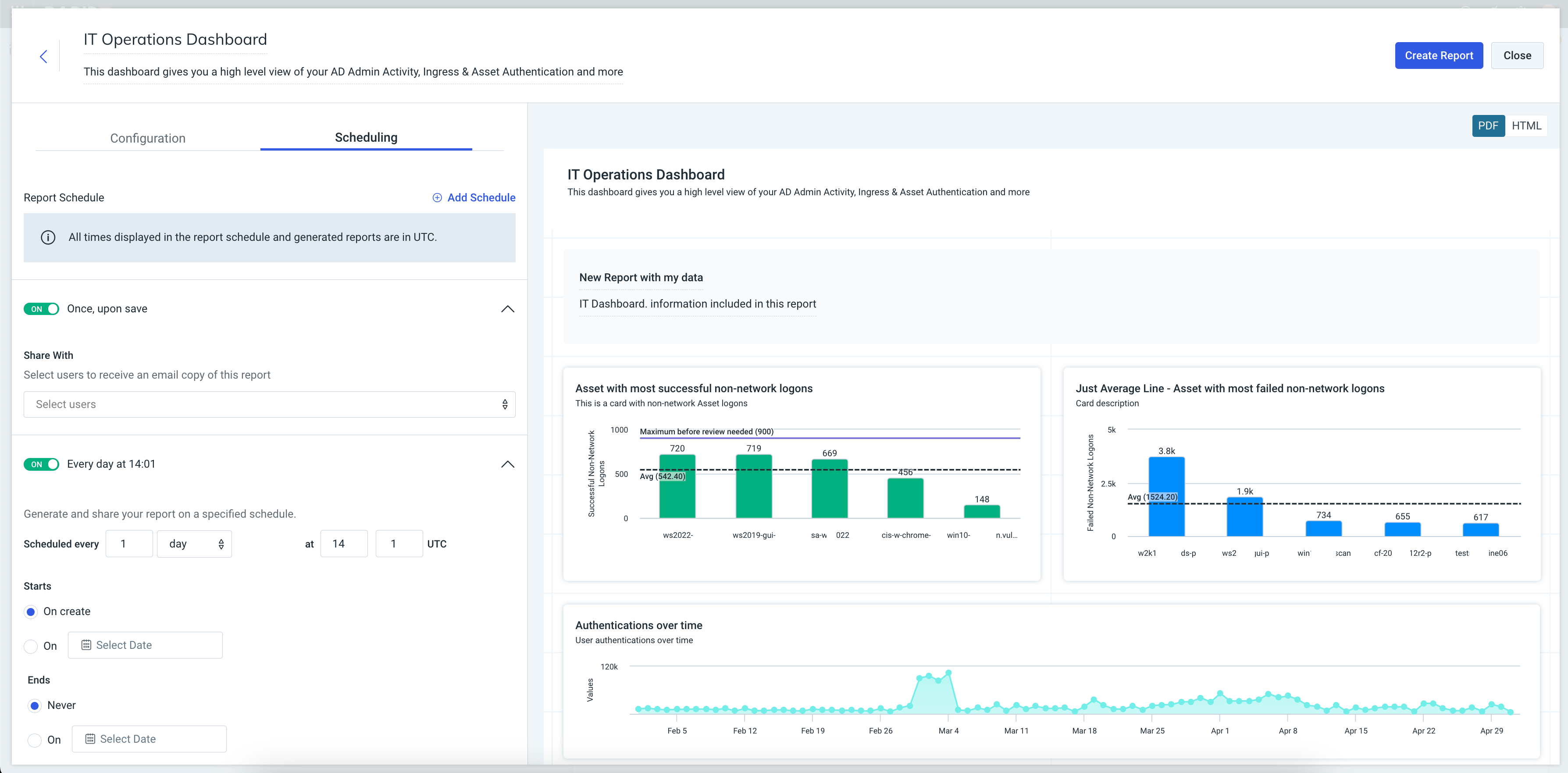 Rapid7 InsightIDR dashboard.